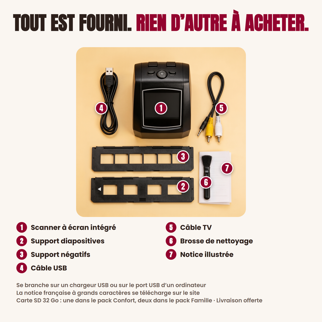 Le Scanner de Souvenirs Velova™