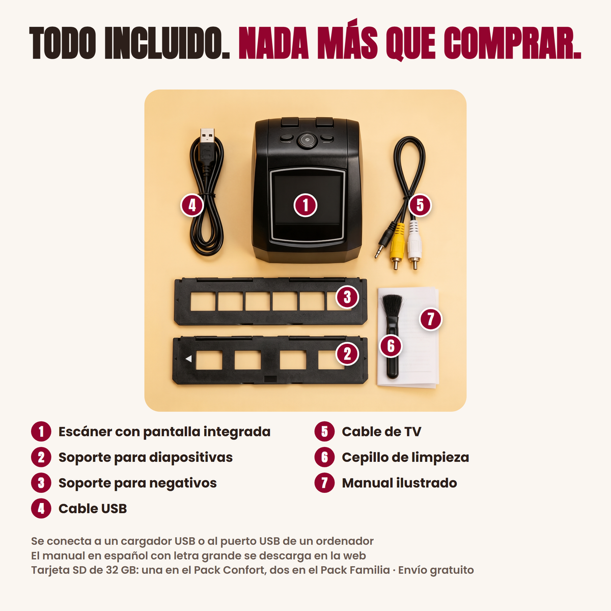 El Escáner de Recuerdos Velova™